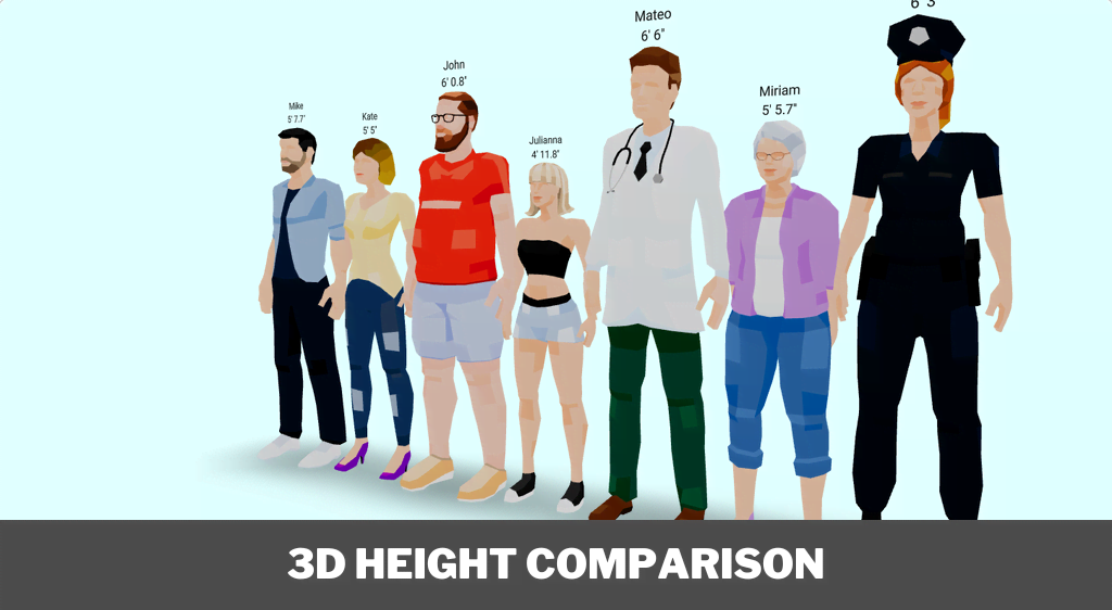 Comparing heights of multiple objects